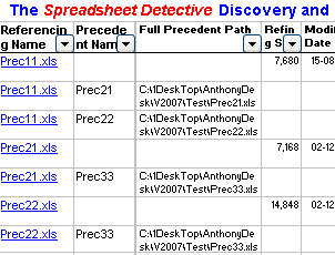 Workbook Discovery Report