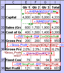 Full Annotations Example