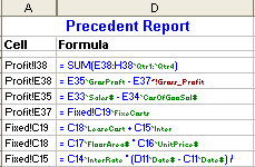 Precedence Report